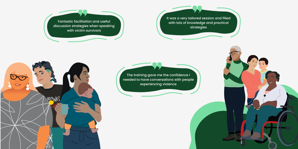 Illustration with white background and two groups of people and three feedback quotes: -It was a very tailored session and filled with lots of knowledge and practical strategies - The training gave me the confidence I needed to have conversations with people experiencing violence -Fantastic facilitation and useful discussion strategies when speaking with victim survivors